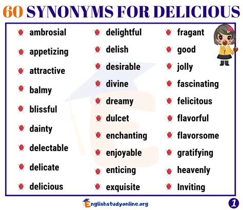 food synonym